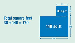 Image result for Yard per Square Feet