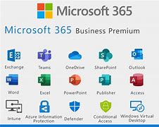 Image result for Microsoft Business Desktop