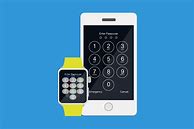 Image result for iPhone Passcode Screen Lock