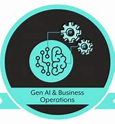 Image result for Ai in Business Management
