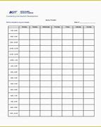 Image result for Time Study Template