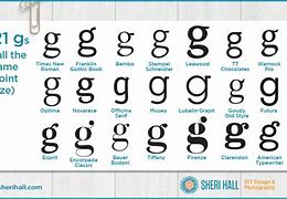 Image result for Different Kinds of G