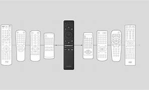 Image result for Universal Samsung TV Remote