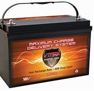 Image result for 12V Deep Cycle Golf Cart Battery