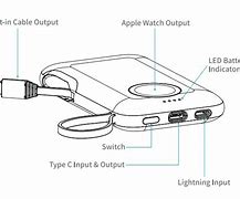 Image result for Apple Watch Power Bank