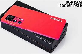 Image result for Nokia 11 00