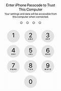 Image result for Locked Out of iPhone Passcode