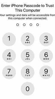 Image result for Forgot iPhone Passcode