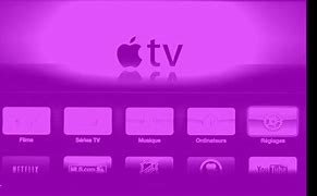 Image result for TV Screen Troubles