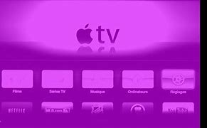 Image result for Apple TV Screen Problems