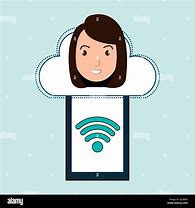 Image result for Smartphone Wi-Fi
