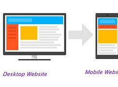 Image result for Mobile vs Desktop Website View