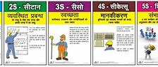 Image result for What Is 5S in Hindi