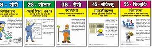 Image result for 5S Posters in Hindi PDF Free Download