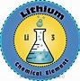 Image result for Lithium Battery Clip Art