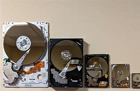 Image result for Former Hard Drive