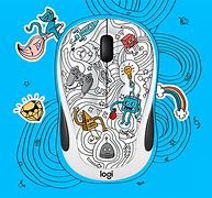 Image result for Logitech Mouse Funny