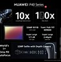 Image result for Huawei P-40 Phone