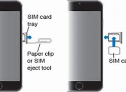 Image result for Apple iPhone 6 Sim Card Installation