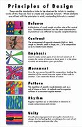 Image result for Composition Visual Arts