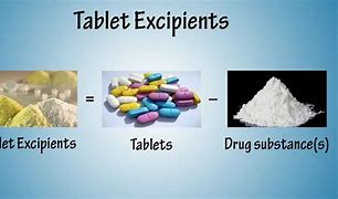 Image result for Tablet and Capsule Excipients