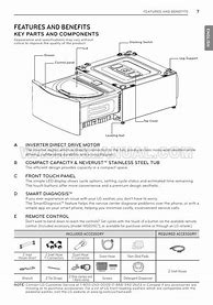 Image result for LG Sidekick Washer User Manual