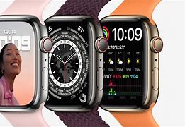 Image result for Smartwatch Apple Face
