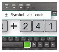 Image result for Plus Symbol On Computer Keyboard