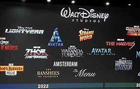 Image result for Top 100 Movies 2023