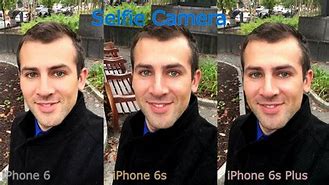 Image result for iPhone 6 Camera Quality Protrait