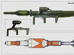 Image result for Panzerfaust 100