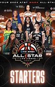 Image result for WNBA All-Stars