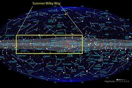 Image result for Inside the Milky Way