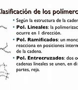 Image result for Estructura De Los Polimeros