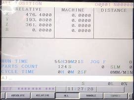 Image result for Fanuc iRVision Time Chart