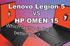 Image result for Lenovo vs 10Org