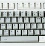 Image result for Finnish Keyboard Layout