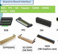 Image result for PCB Connector Types