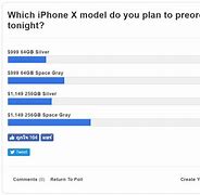 Image result for iPhone X-Space Grey vs Silver