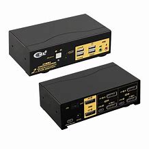 Image result for KVM Switch Dual Monitor