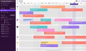 Image result for Project Management Board Ideas