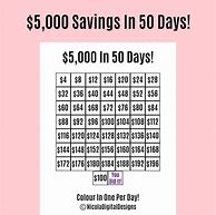 Image result for Money Challenge 5000 100 Days