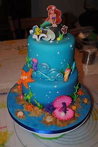 Image result for Little Mermaid Cake