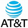 Image result for AT&T Broadband