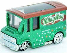 Image result for Milky Way Toy Car