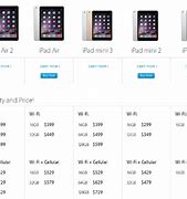 Image result for Harga iPad 10