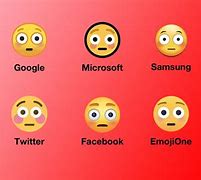 Image result for Flustered Face Emoji