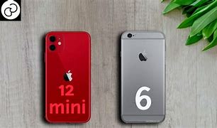 Image result for Apple iPhone 6s Size