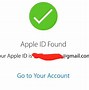 Image result for Forgot My Apple ID