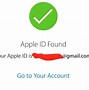 Image result for Forgot Apple ID Number